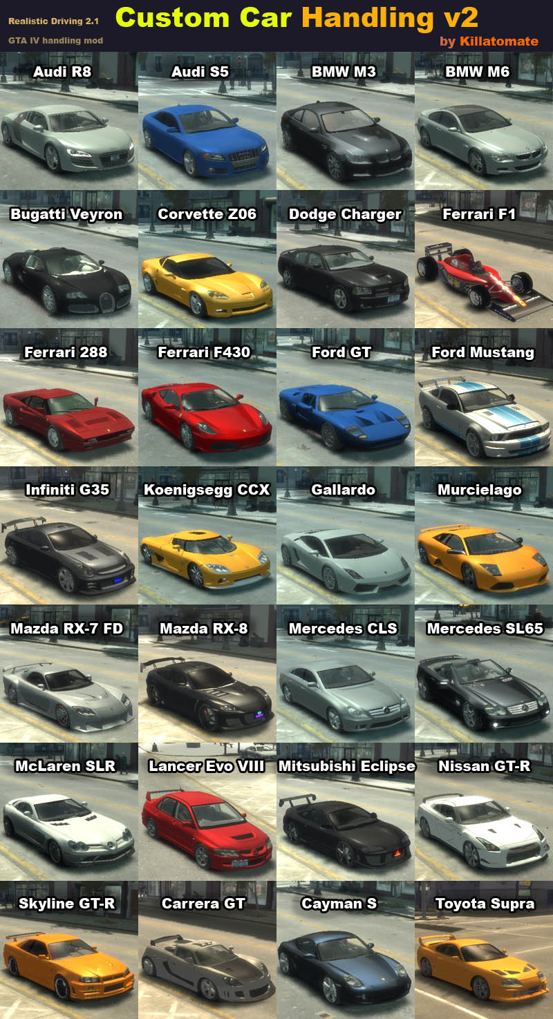 All cheat codes for gta 5 фото 108