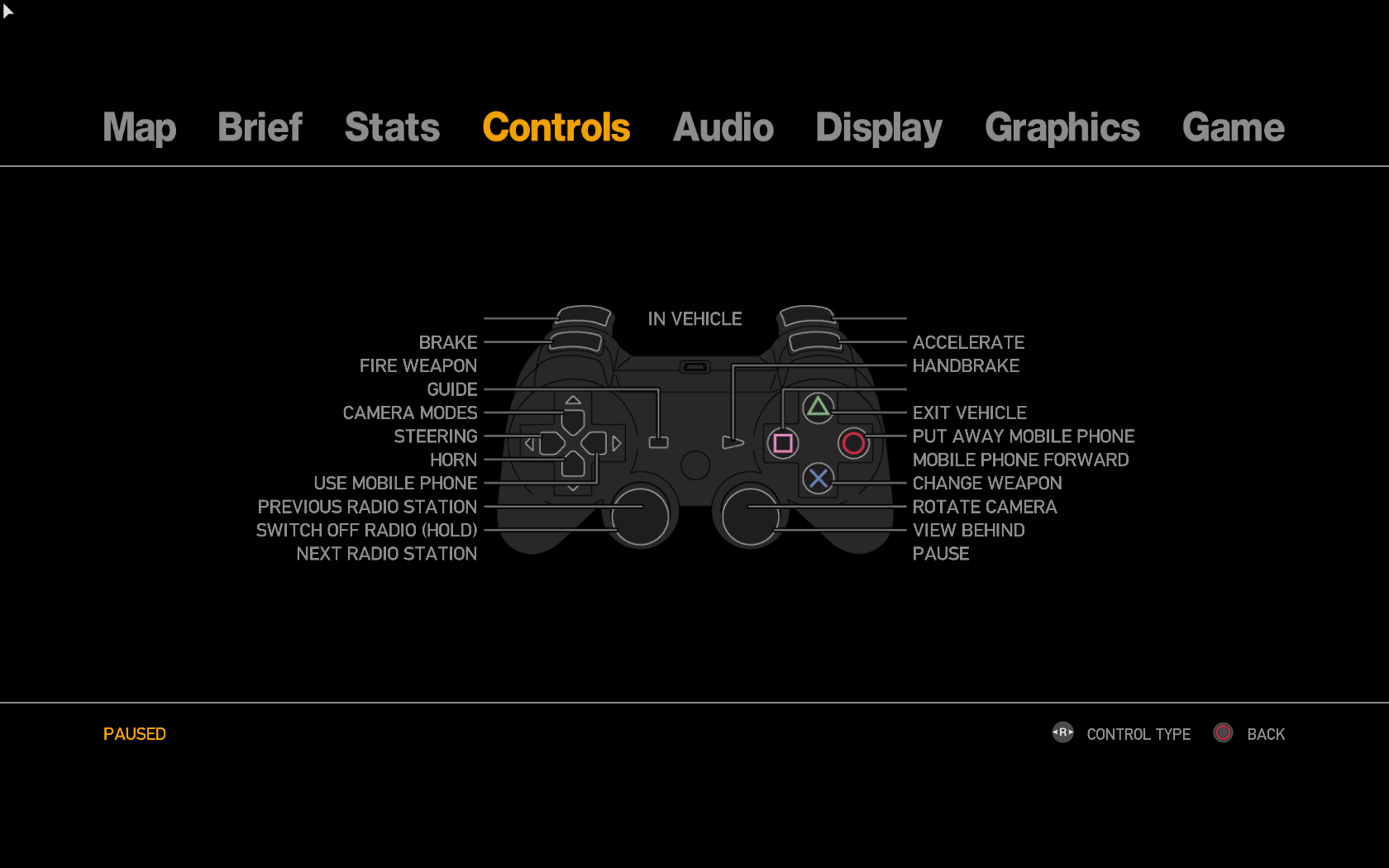 как отключить гироскоп на dualshock 4 gta 5 фото 86